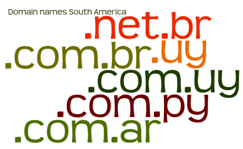 Register domains in South America